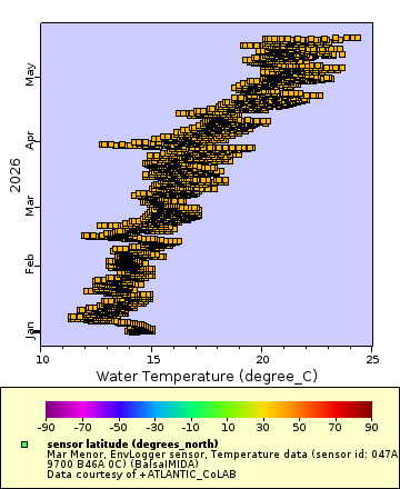 [The graph you specified. Please be patient.]