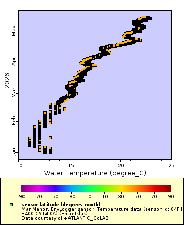 [The graph you specified. Please be patient.]