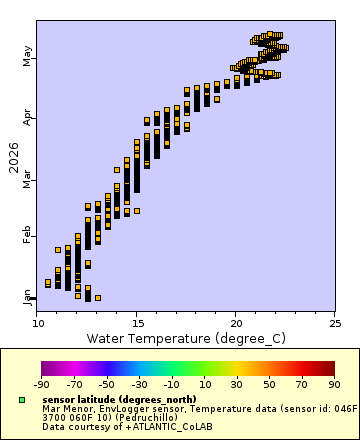 [The graph you specified. Please be patient.]