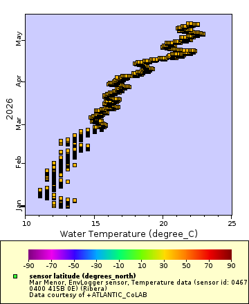 [The graph you specified. Please be patient.]