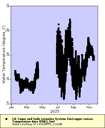[The graph you specified. Please be patient.]
