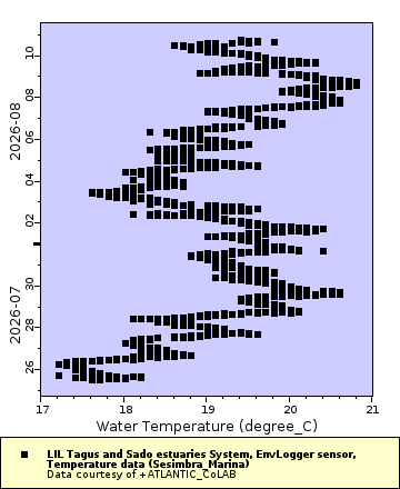 [The graph you specified. Please be patient.]