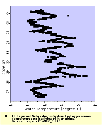 [The graph you specified. Please be patient.]