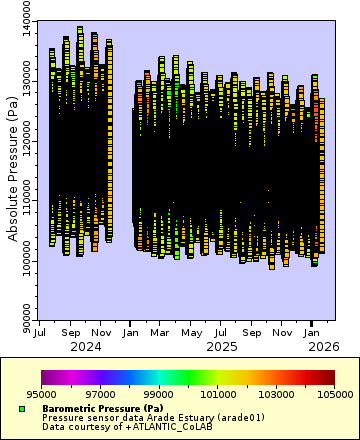 [The graph you specified. Please be patient.]