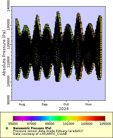 [The graph you specified. Please be patient.]