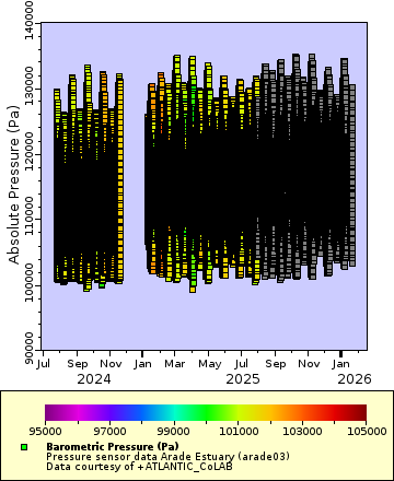 [The graph you specified. Please be patient.]
