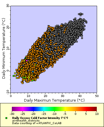 [The graph you specified. Please be patient.]
