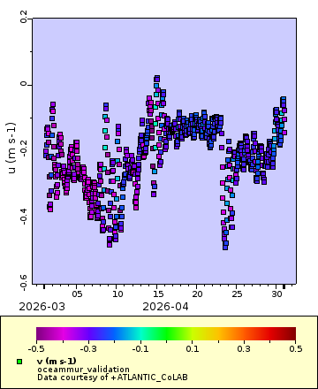 [The graph you specified. Please be patient.]