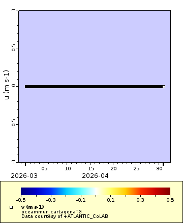 [The graph you specified. Please be patient.]
